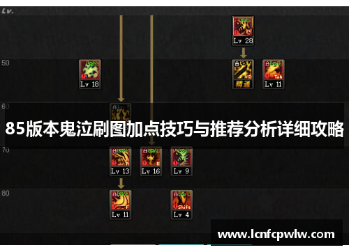 85版本鬼泣刷图加点技巧与推荐分析详细攻略